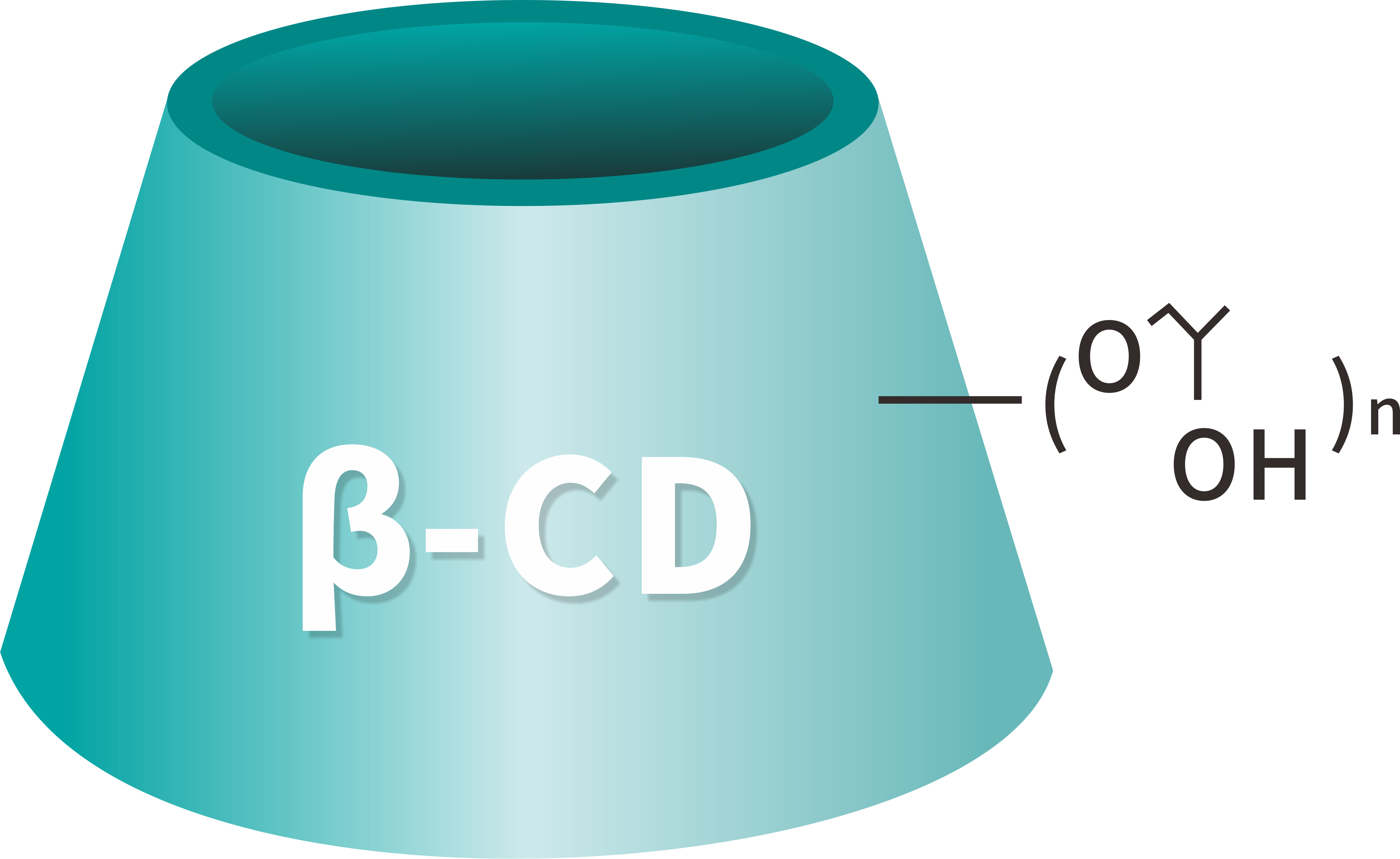 చైనీస్ కంపెనీలకు సైక్లోడెక్స్ట్రిన్ ఇండస్ట్రీ ట్రెండ్స్ మరియు గ్లోబలైజేషన్ అవకాశాలు